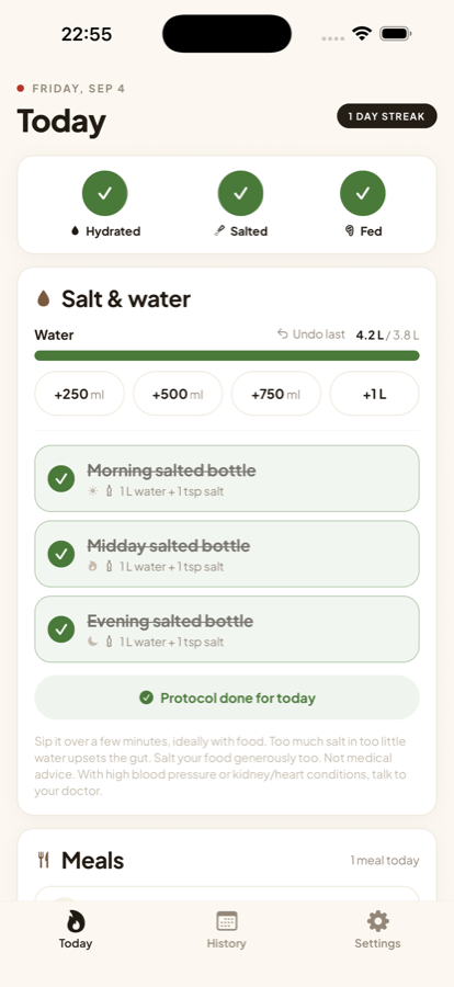 Today: salted glasses and water